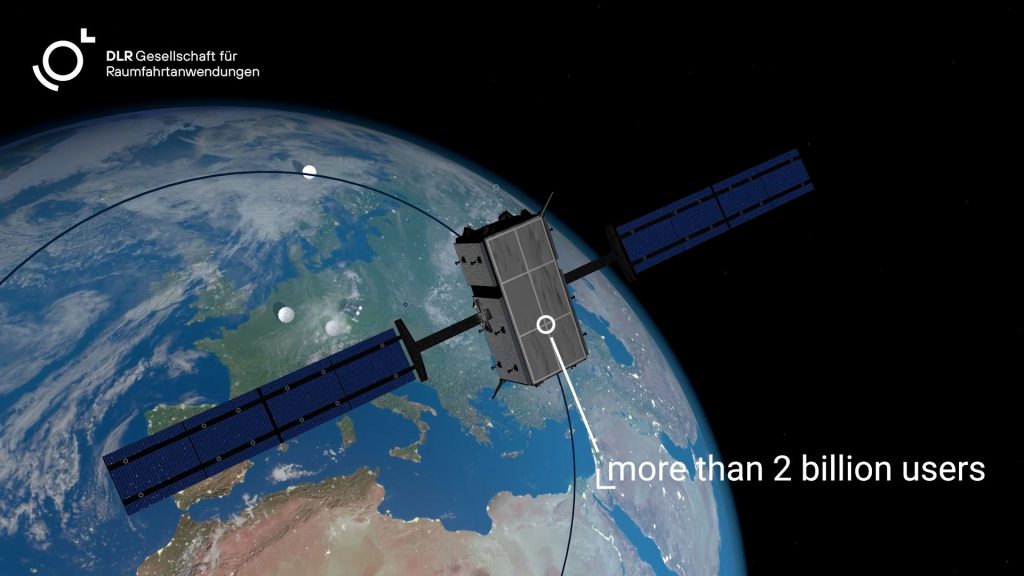 Der Galileo Satellit umkreist in der Animation die Erde. Anhand von Animationen werden die Sende- und Empfangssignale zu den Bodenstationen visualisiert.